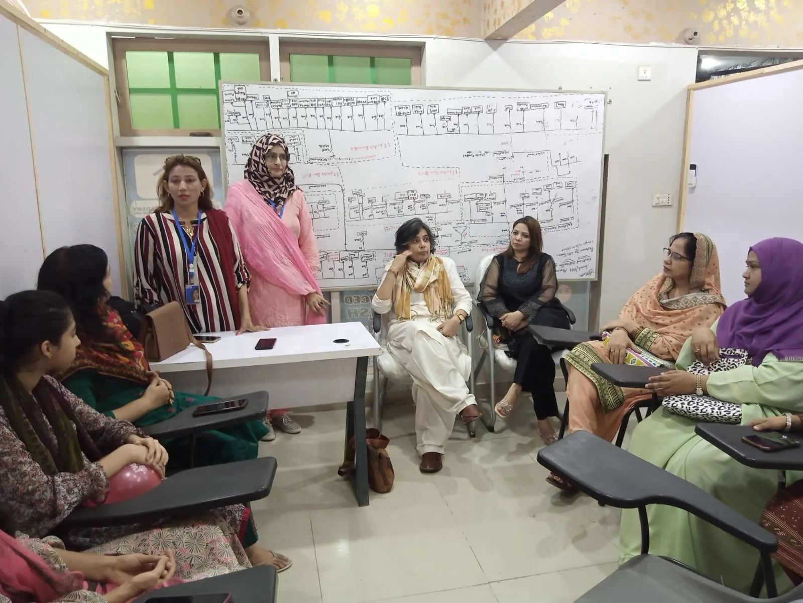 Women Community Development Program - Image 3